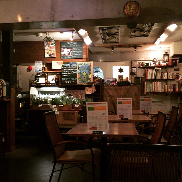 recommendations image for 6889cafe