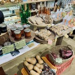 recommendations for FarmMart & Friends