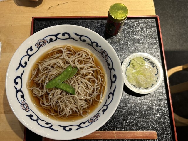 recommendations image for 喜乃字屋