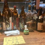 recommendations for 飲みくい処 ひがし