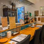 recommendations for Pizza Napoletana Da ENO