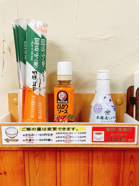 recommendations image for 定食屋 ふか河 札幌駅北口店