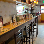recommendations for サイラム
