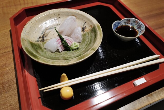 recommendations image for 踝