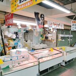 recommendations for えちぜん