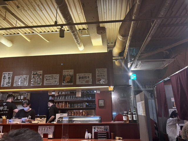 地鶏屋ごくう 上野店的實拍高清圖