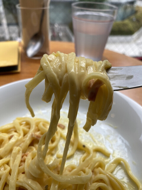 recommendations image for Baan HAB