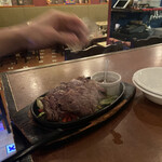 recommendations for ボラーチョス