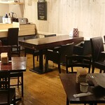 recommendations for cafe uningle