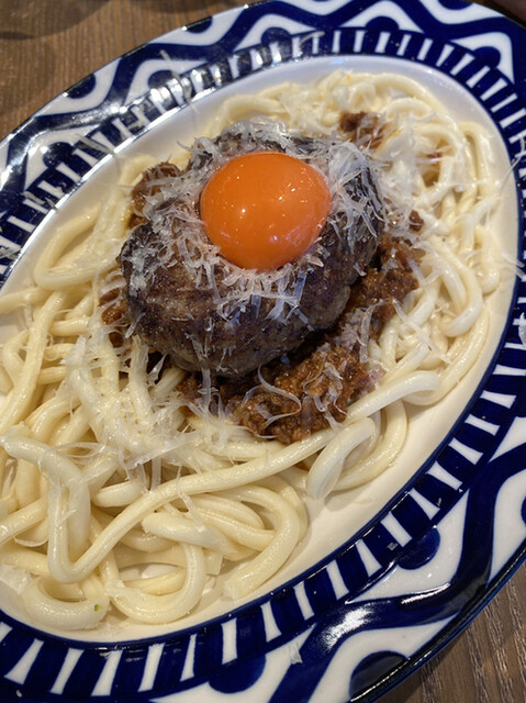 recommendations image for ピッツェリアエイト 下北沢