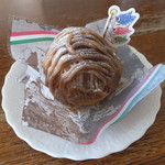 recommendations for 不二家 中野南口店