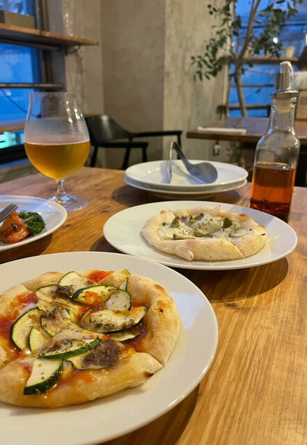 recommendations image for ミニPizzaと西洋料理 unnoe