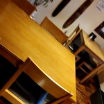 recommendations for チャンティカ