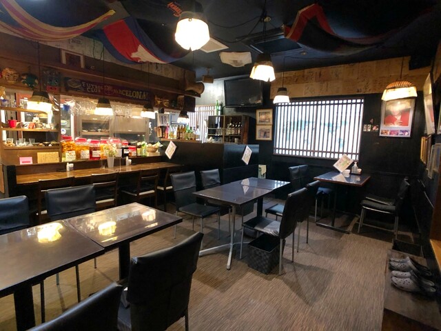 recommendations image for 地球屋 住吉本店