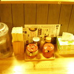 recommendations for つけ麺屋 やすべえ 秋葉原店