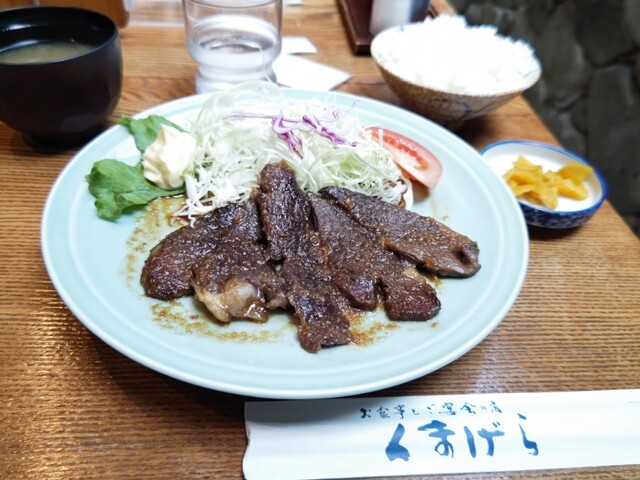 recommendations image for くまげら