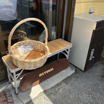 recommendations for HATOKAI BAGLE