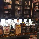 recommendations for Rock酒場Dio