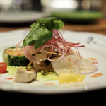 recommendations for 青いけ