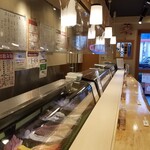 まぐろ人 上野広小路出張所的實拍圖