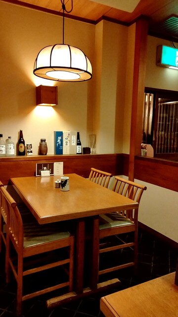 recommendations image for 伊勢廣 銀座五丁目店