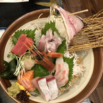 吾作どん 天王寺公園前店的實拍圖