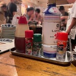 やきとん なべ屋的實拍圖