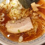 recommendations for 福しん 北赤羽駅浮間口店