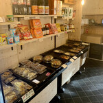 recommendations for まるチョク