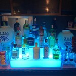 recommendations for ダーツ＆BAR Zooooo