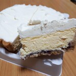 recommendations for 菓子司 新谷