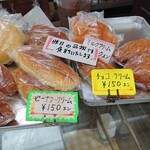 recommendations for 友和のパン