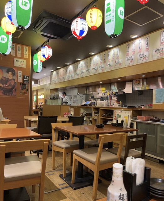 recommendations image for 格安ビールと鉄鍋餃子 3・6・5酒場 京橋店
