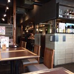 recommendations for 黒ぶたちんとん 千歳烏山店