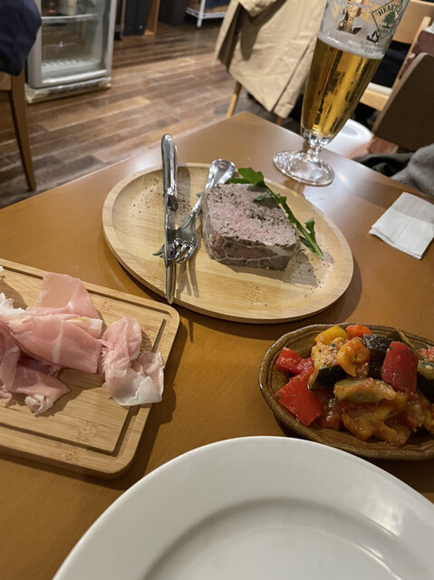 recommendations image for 長原バル Co-Lab