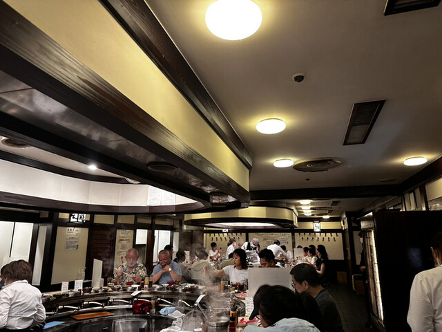 recommendations image for しゃぶせん 銀座コア地下２階店