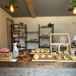 recommendations for HATOKAI BAGLE