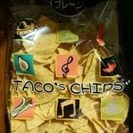 recommendations for カルディコーヒーファーム 阿佐ヶ谷南店