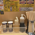 recommendations for 豚山 中野店