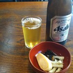 recommendations for さ和乃