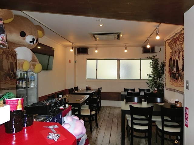 recommendations for PUMP