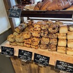 recommendations for ウツボベーカリーパネーナ