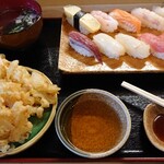 recommendations for 松乃鮨