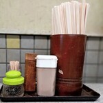 recommendations for 力餅食堂