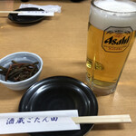 recommendations for 酒蔵ごたん田