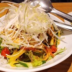 recommendations for 恵比寿餃子 大豊記 弐號房