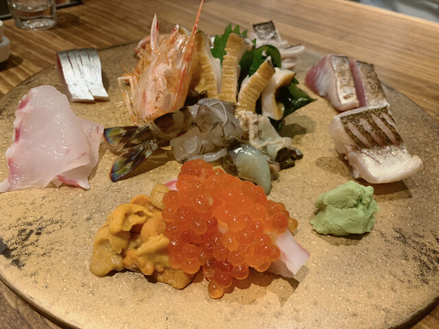 recommendations image for °F/CONCEPT