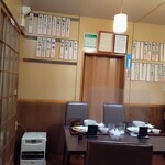 recommendations for 食堂 かあちゃんち