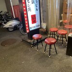recommendations for 焼肉ホルモン 龍の巣 梅田店本館