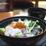 recommendations for かっぱ堂